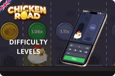 Chicken Road Game Slot 65