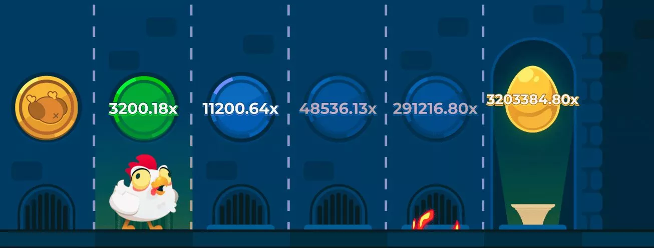 Chicken Road juego de casino 57