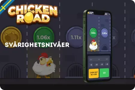spelet Chicken Road 85